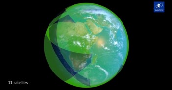 Galileo começa a servir o Planeta