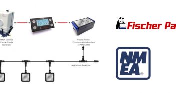 Fischer Panda obtém certificação NMEA 2000