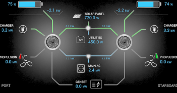 JOOOL lança sistemas de propulsão híbrida e energia inteligente de nova geração