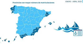 Espanha: O mercado náutico com 1 352 registos de embarcações de recreio até abril