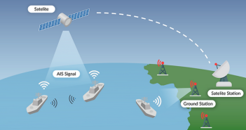 A Digital Yacht oferece capacidade AIS por satélite nos seus transponders AIS Classe B+