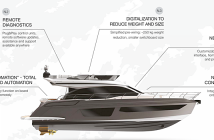 Azimut lança “Neuron”, o primeiro sistema digital de gestão de iates
